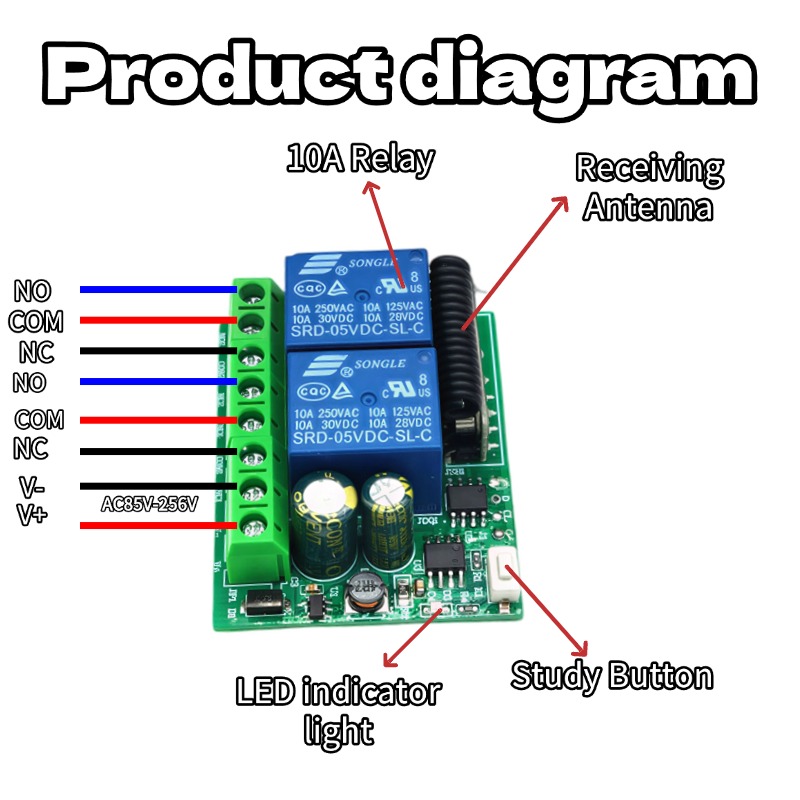 12V 24V 433Mhz RF Actuator Mot - 433Mhz Receiver Module recension och pris