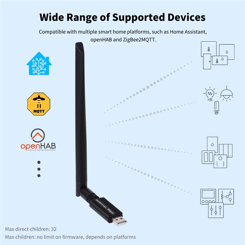 ABDE-EFR32MG24 Zigbee 3.0 USB  - Zigbee Coordinator Stick recension och pris