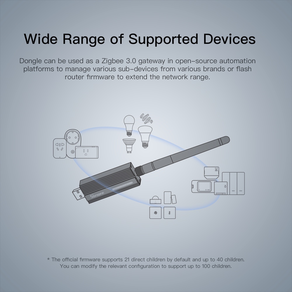 SONOFF Zigbee Gateway 3.0 ZBDo - Zigbee Coordinator Stick recension och pris