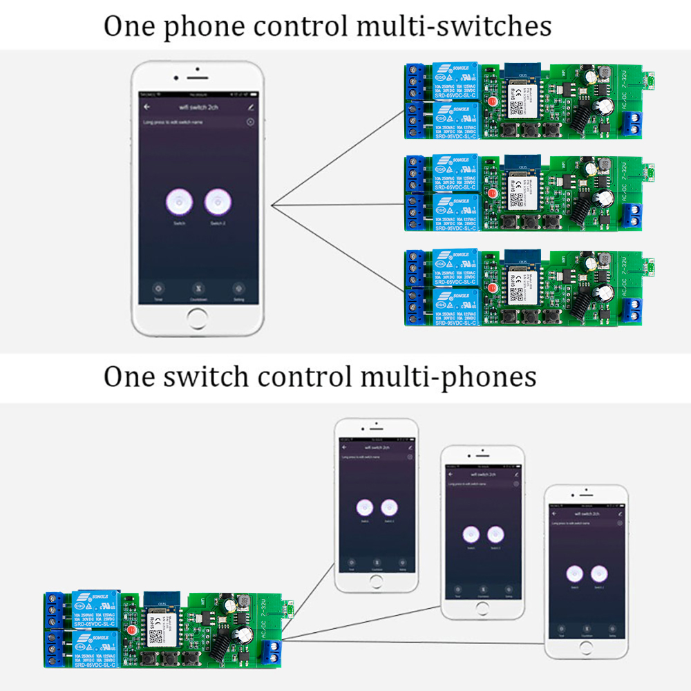 2 Channel Wifi Smart Motor Dri - 433Mhz Receiver Module recension och pris